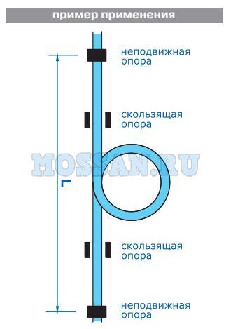 КОМПЕНСАТОР ПОЛИПРОПИЛЕНОВЫЙ
